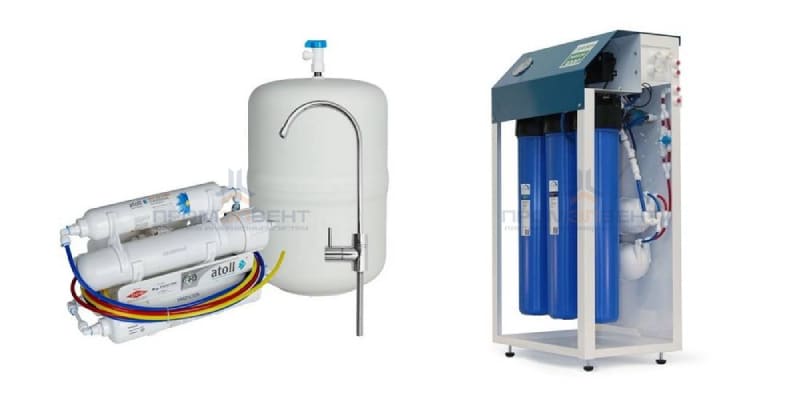 Системы обратного осмоса